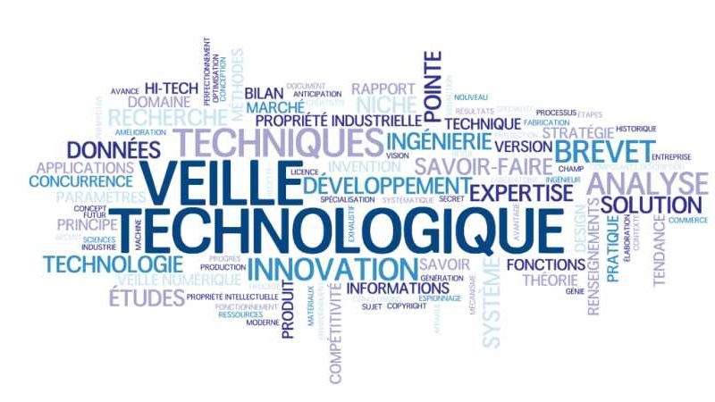 a word map including several french words relating to technological development monitoring