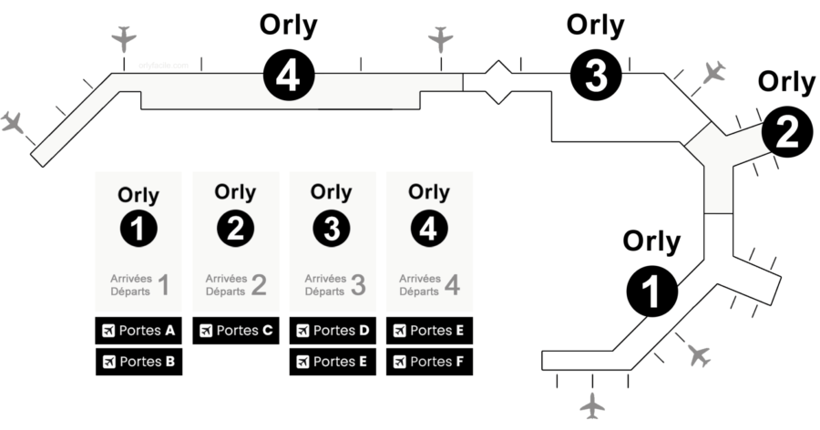 Car parks and shuttle services paris ORLY