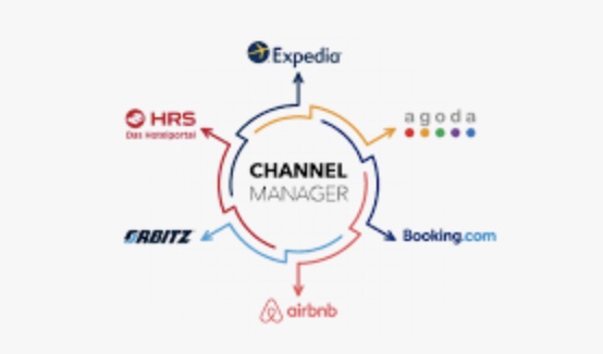 The Channel Manager: An Essential Tool for Optimizing Reservation Management